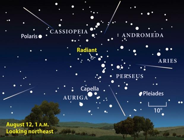 Perseid Meteor Shower set to dazzle stargazers on August 11 2 Perseid Meteor Shower set to dazzle stargazers on August 11 2