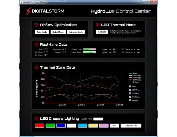 Digital Storm raises the bar in PC liquid cooling with the HydroLux 2 Digital Storm raises the bar in PC liquid cooling with the HydroLux 2