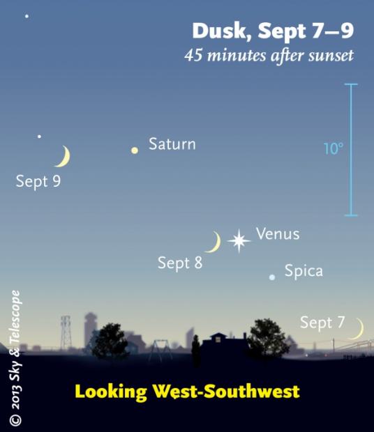 SpaceTT: Saturn, Venus and the Moon to appear side by side tonight 2 SpaceTT: Saturn, Venus and the Moon to appear side by side tonight 2
