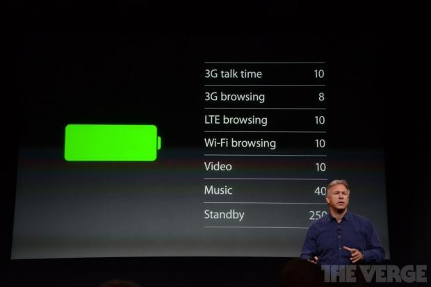 Apple introduces the iPhone 5S, its new flagship smartphone 11