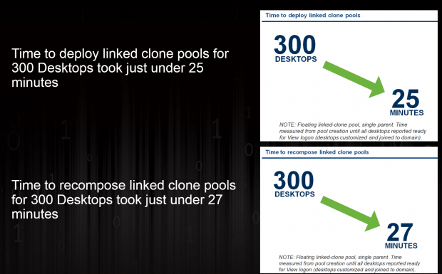 LSI Delivers Maximum VDI Density with WarpDrive Products 02