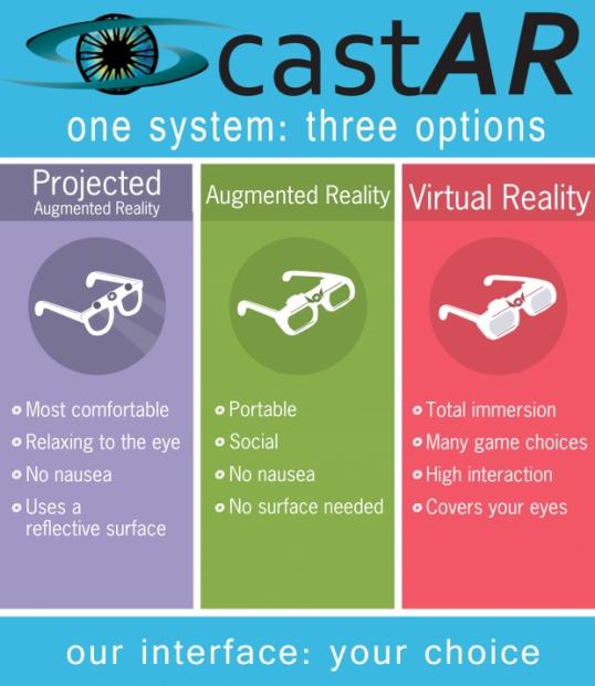 Jeri Ellsworth talks CastAR VR and why Valve let her go 5