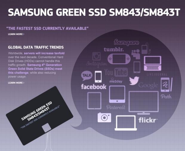Open enlarged image Samsung unveils high-efficiency Green Memory Solutions at MSF 2013 | TweakTown.com