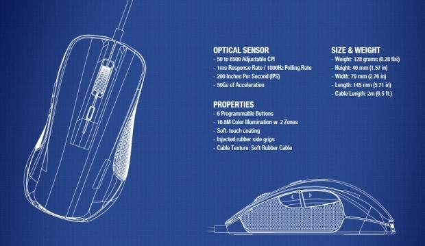 SteelSeries unleashes the Rival, an optical gaming mouse 2