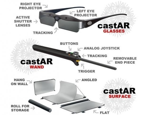 We sit down with Jeri Ellsworth and Rick Johnson the makers of CastAR | TweakTown.com