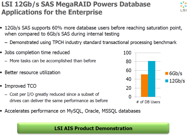 LSI Introduces 12Gb/s SAS MegaRAID Controllers and DataBolt Expanders 01