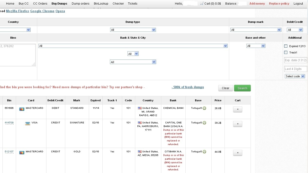 Cheapest Drugs On Darknet