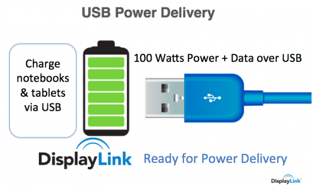 DisplayLink continues to impress, showing off some great tech at CES 10