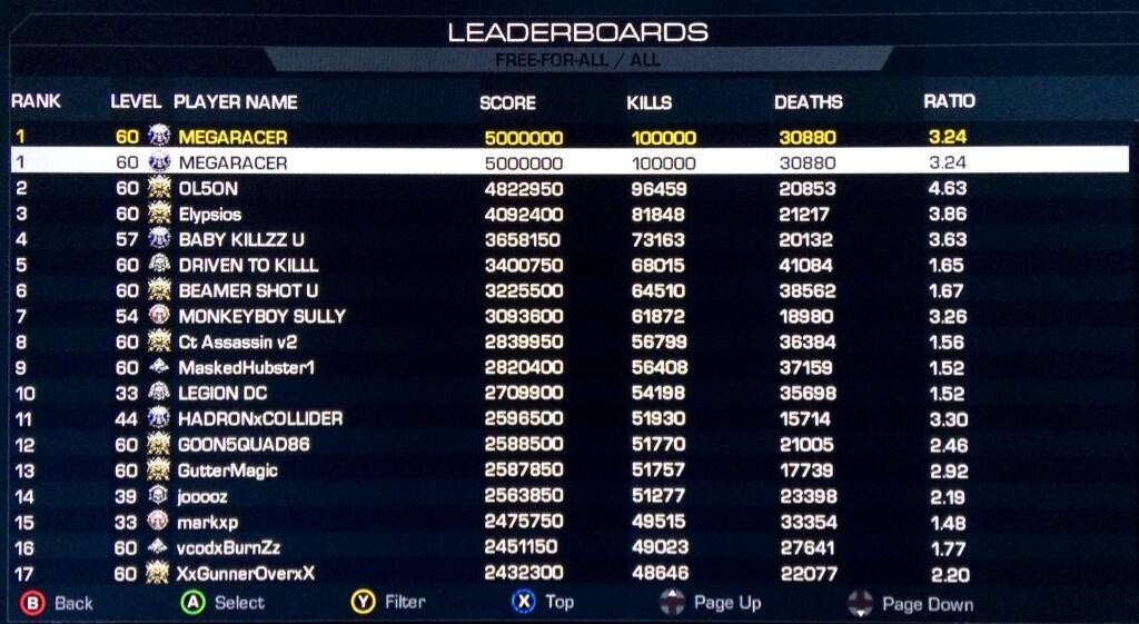 Kim Dotcom retiring from Call of Duty, hopes to be king of Titanfall