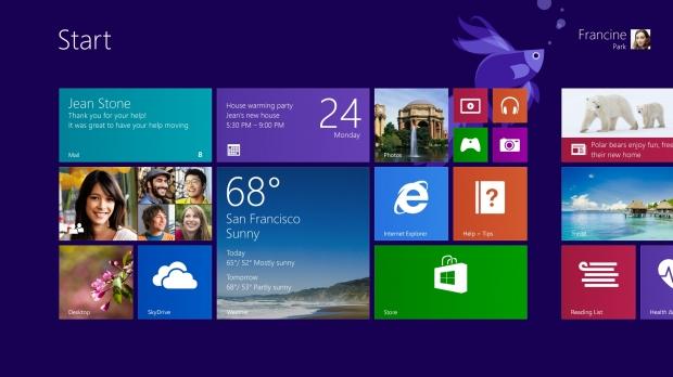 Open enlarged image Microsoft slashes Windows 8.1 prices for OEM partners | TweakTown.com