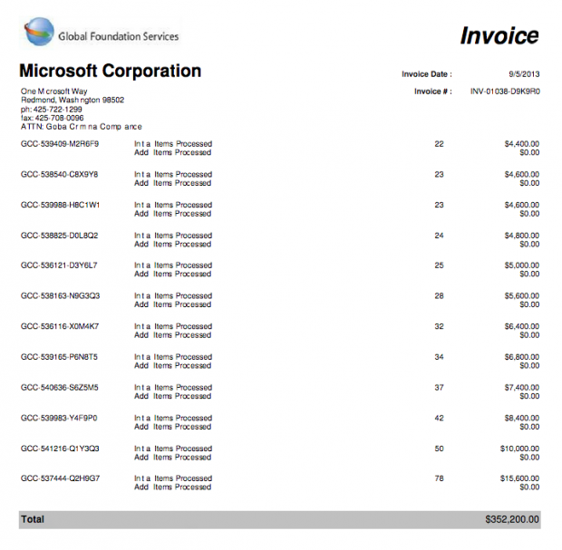 Microsoft charges the government up to $15,600 for your personal info 2 Microsoft charges the government up to $15,600 for your personal info 2