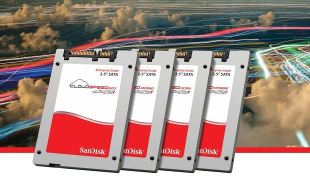 SanDisk announces the launch of four new Enterprise SATA SSDs | TweakTown.com