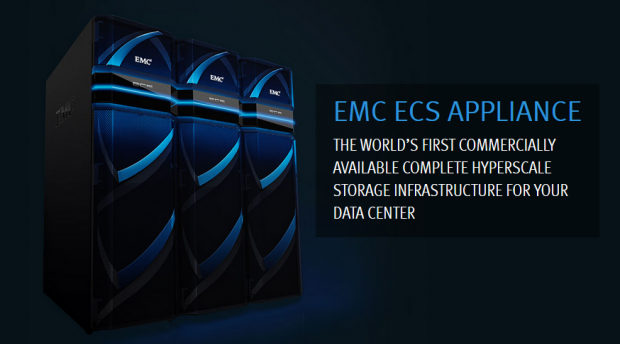 EMC kicks off EMC World 2014 with major SDS announcement | TweakTown.com