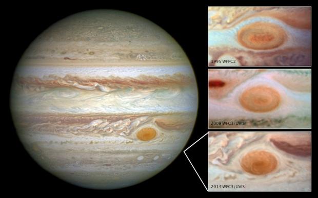 Open enlarged image Jupiter's Great Red Spot is shrinking after 100 years of domination | TweakTown.com