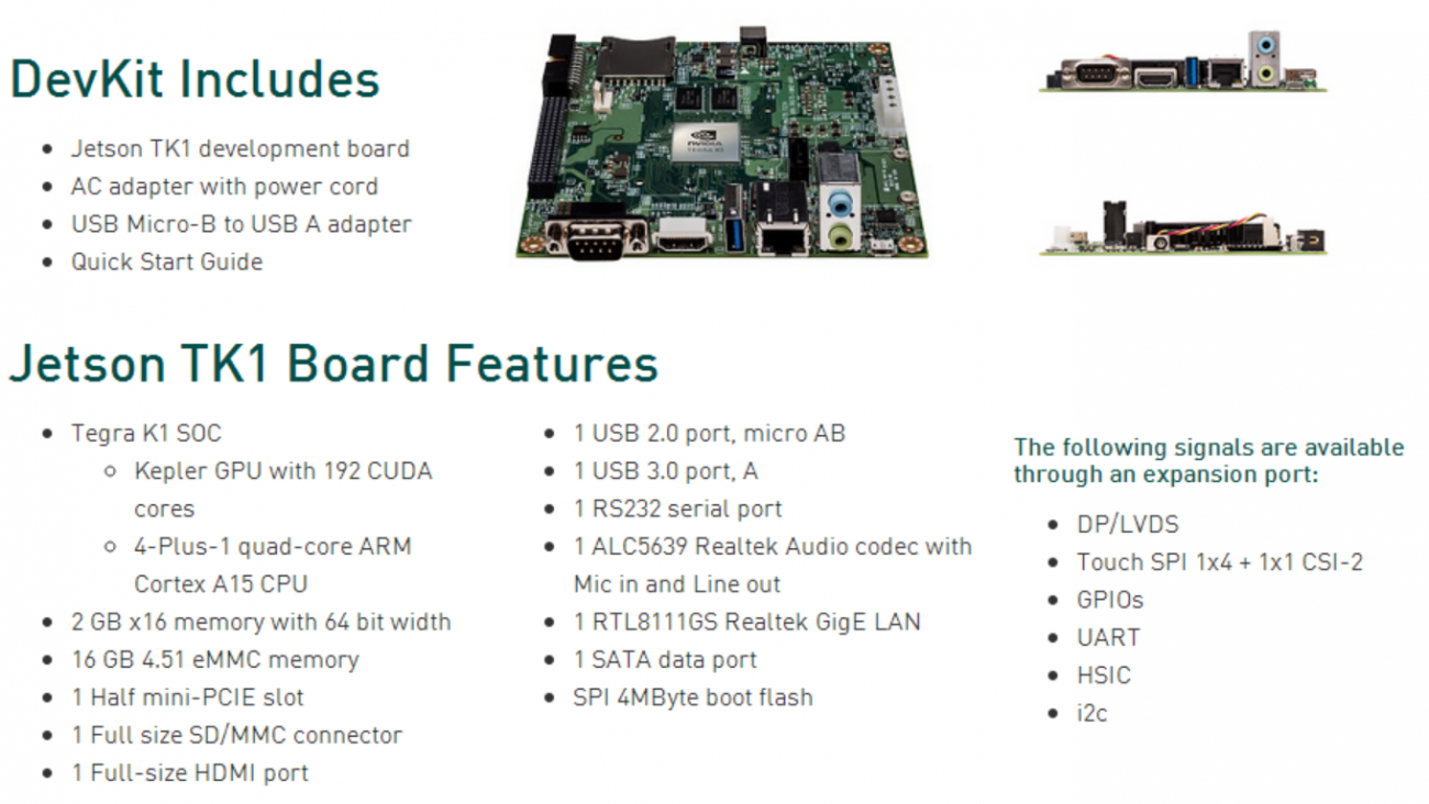 NVIDIA is now selling its Jetson TK1 development kit