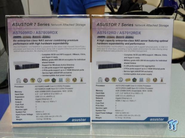 ASUSTOR Launches New NAS Products - 7-Series and 2-Series 01