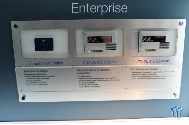 OCZ Storage Solutions debuts new Vector 180 SSD 05