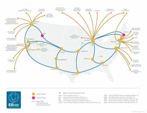 91Gbps Internet tested, 100x faster than Google Fiber