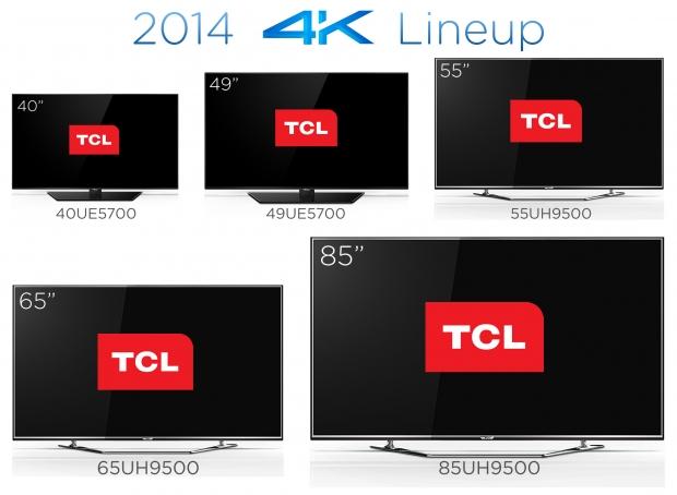 TCL unveils its new HDMI 2.0-powered 4K TVs, 65-inch for $1,299 | TweakTown