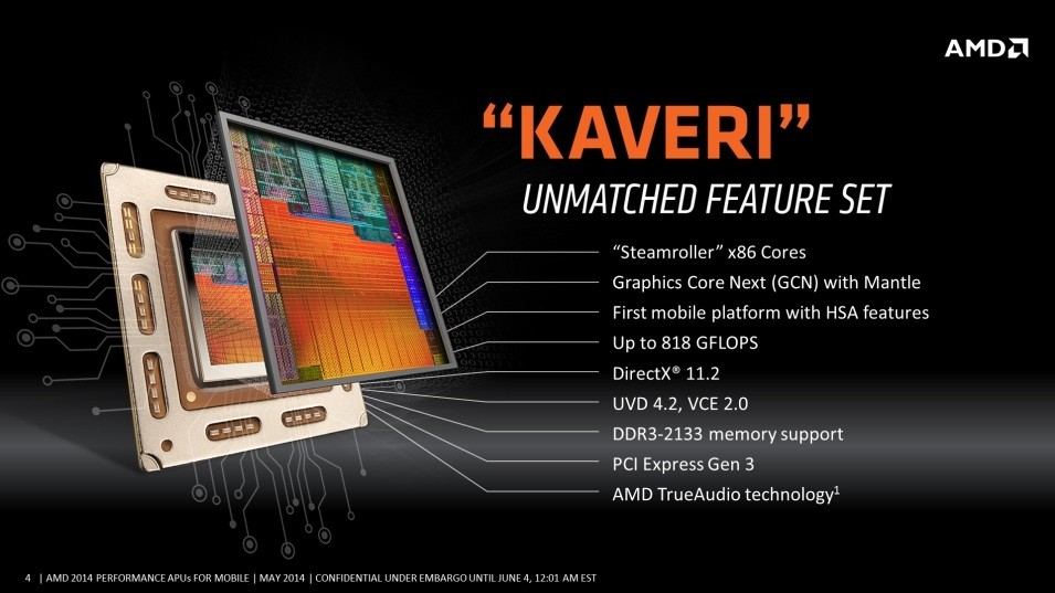 Amd Launches Quad Core Based A10 7800 Kaveri Apu Tweaktown