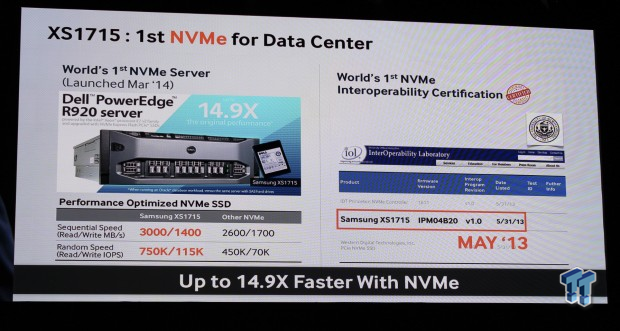 Samsung unveils datacenter NVMe solutions at the SSD Global Summit 07