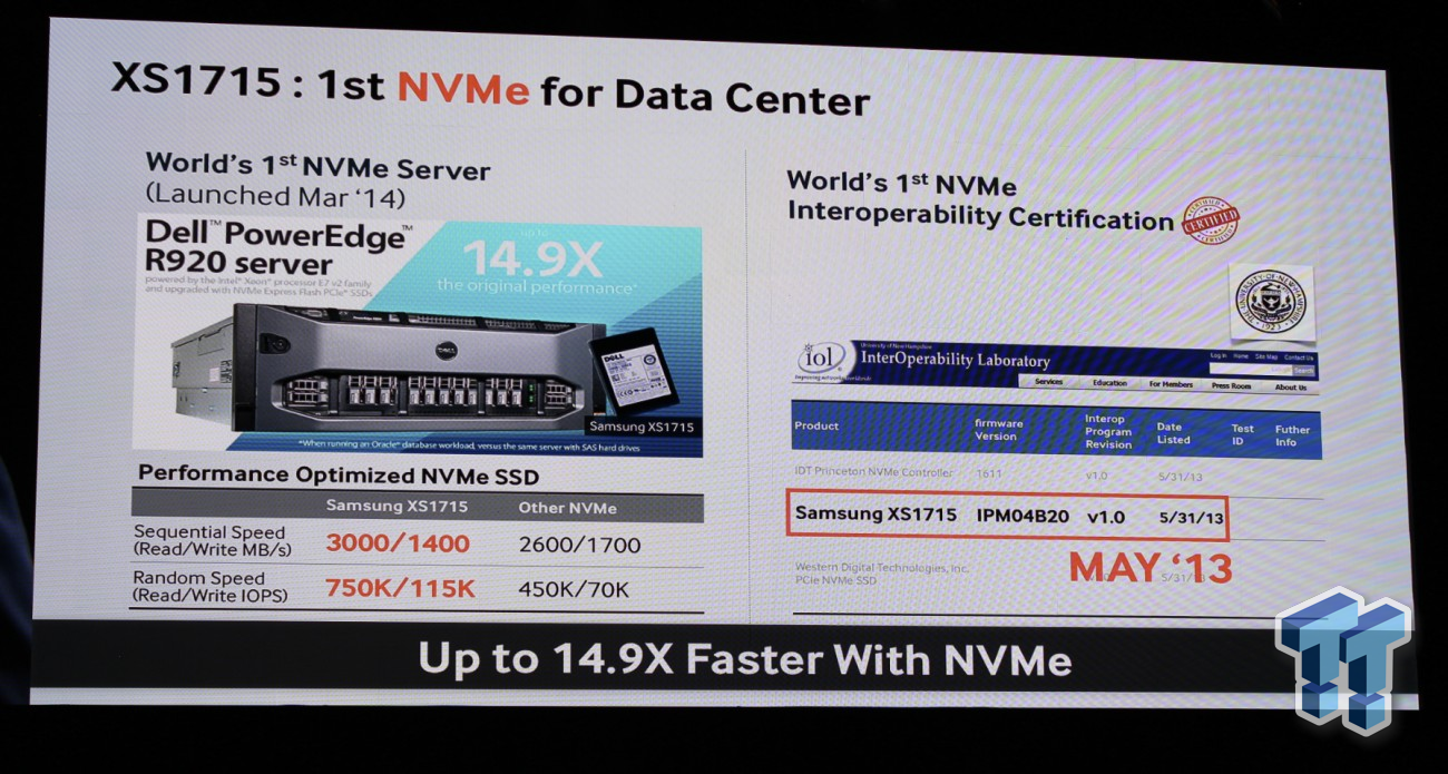 Samsung unveils datacenter NVMe solutions at the SSD Global Summit