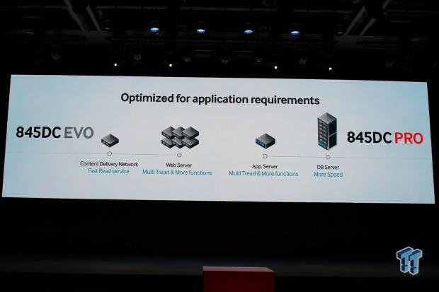 Samsung deploys exclusive NAND technologies in 845DC EVO and PRO SSDs 05