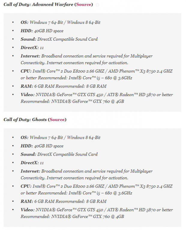 Call of Duty: Ghosts News - Call of Duty Ghosts System Requirements