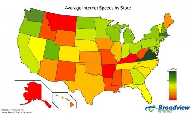 Open enlarged image Virginia has fastest Internet in the United States, while Alaska lags | TweakTown.com