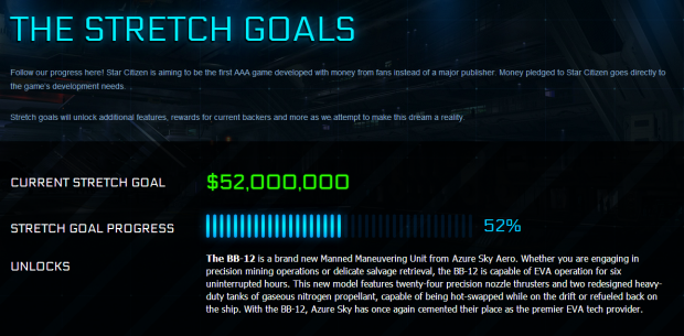 Open enlarged image Star Citizen blows through the $50 million milestone, isn't slowing | TweakTown.com