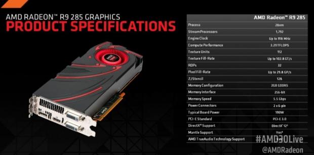 Open enlarged image AMD announces the Tonga-based Radeon R9 285 GPU for $249 | TweakTown.com