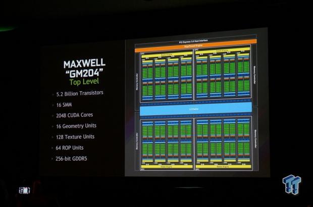 NVIDIA releases the GeForce GTX 980, its most advanced GPU at $549