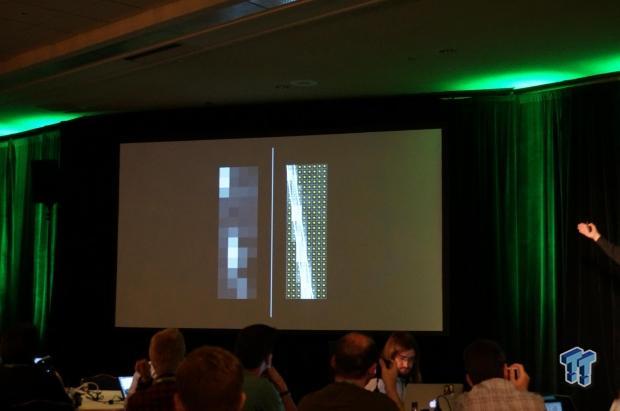 NVIDIA unveils Dynamic Super Resolution, '4K quality on 1080p display' 04 NVIDIA unveils Dynamic Super Resolution, '4K quality on 1080p display' 04