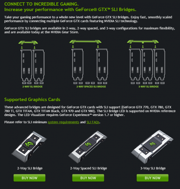 Nvidia 2025 bridge sli