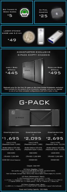 G-Pack, a gaming PC that lives on the back of your TV 03