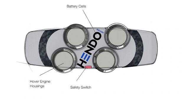 Kickstarter aims to make hoverboards a reality - with a caveat 02