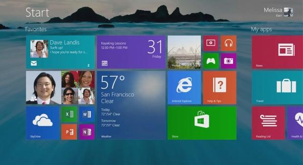 Windows 8, 8.1 finally surpass 15% operating system market share | TweakTown.com