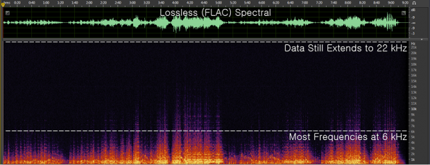 microsoft audio files