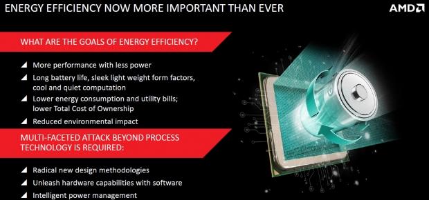 AMD want their APUs in 2020 to feature 25x the energy efficiency 04