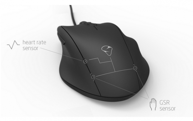 Mionix hits Kickstarter, wants to fund a mouse that tracks your body 03