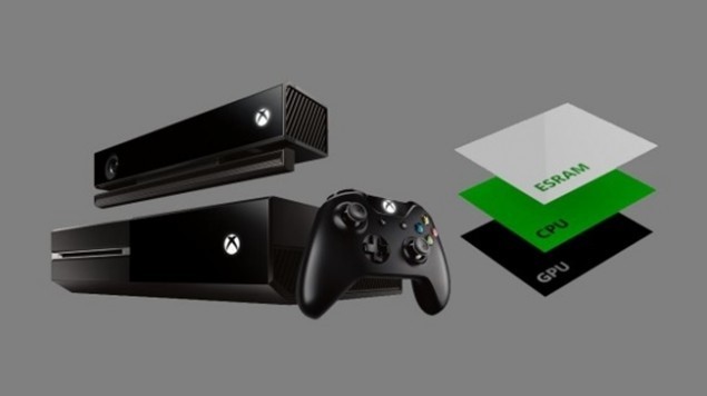 www xbox com update for more info
