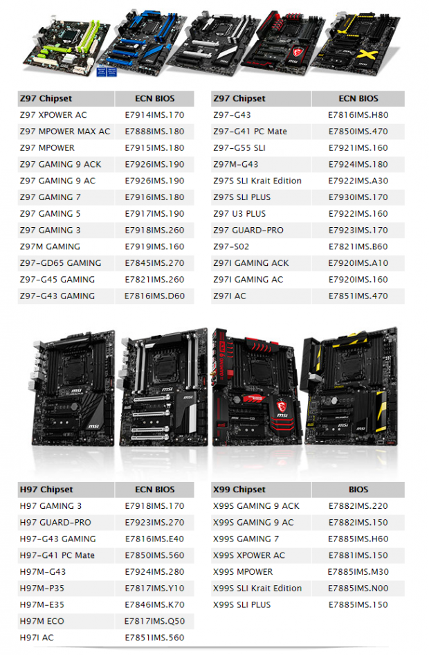 z97 msi gaming 5 bios update