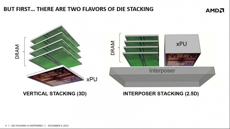 AMD outlines how GPU VRAM capacity matters ahead of the RTX 4070's