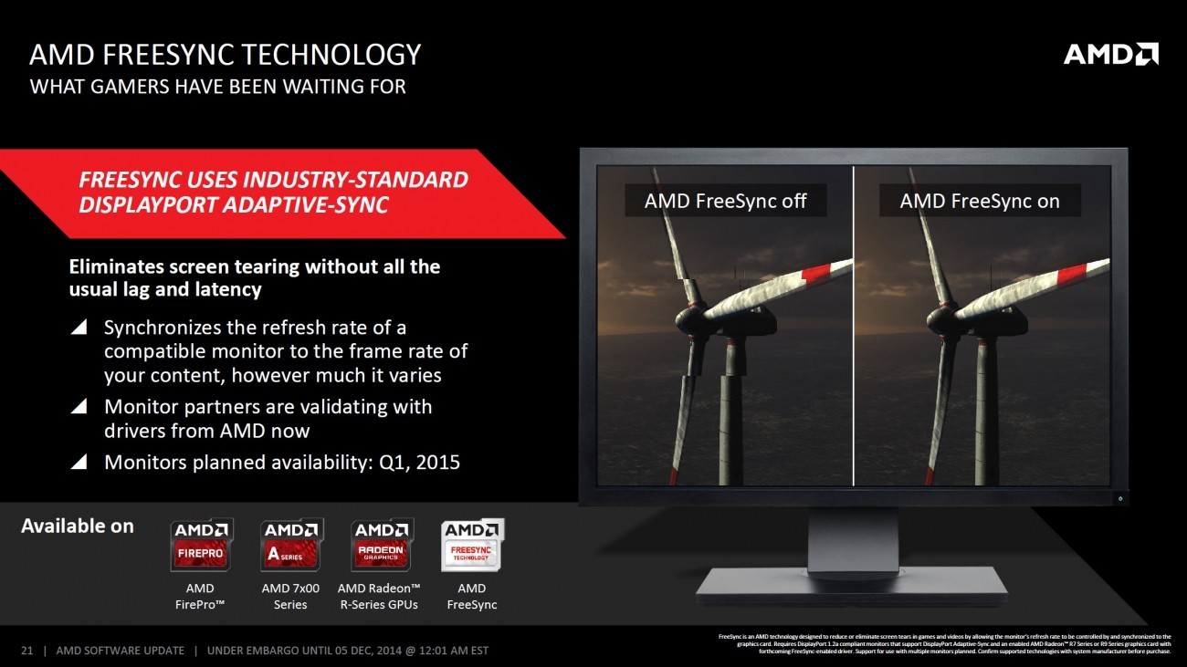 Amd freesync не поддерживается хотя монитор поддерживает