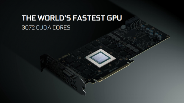 NVIDIA preparing GeForce GTX 980 Ti with 6GB VRAM, faster than Titan X | TweakTown.com