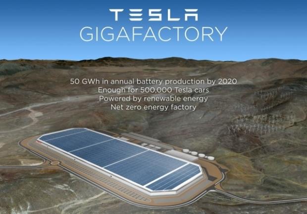 Tesla's gigafactory is coming together, thanks to satellite images 03