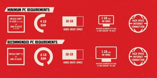 Wolfenstein: The Old Blood requires 4GB of RAM, 38GB of HDD space 04