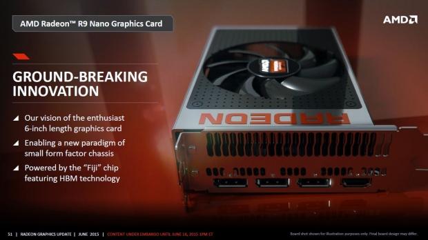 AMD details Radeon R9 Nano, with Fiji GPU, HBM and single 8-pin power