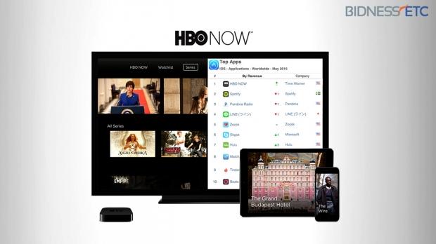 Most profitable iOS app? The HBO Now app | TweakTown.com