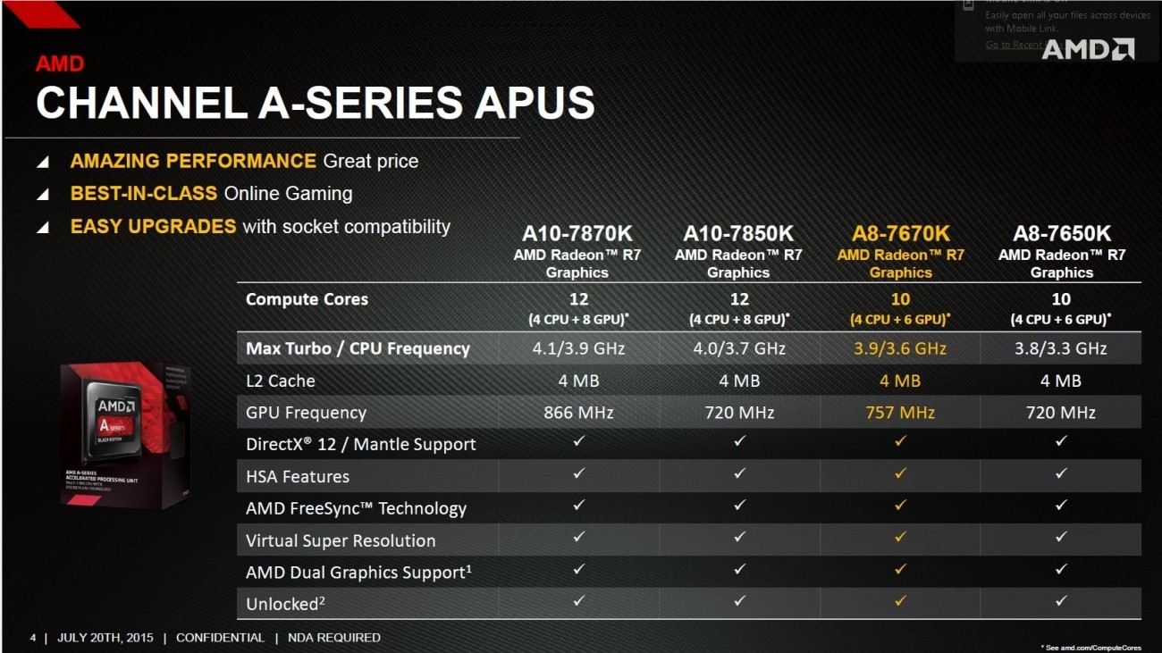 AMD launches the A8-7670K APU, with 4 CPU cores and 6 GPU cores